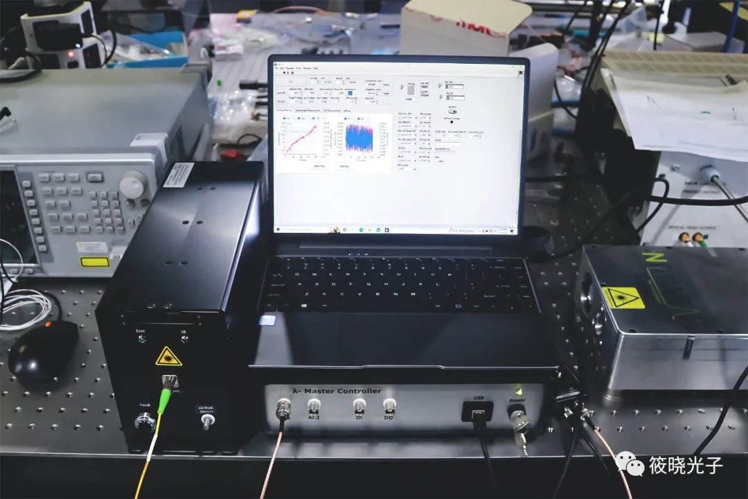 950nm可调谐激光器 - 304永利集团新品速递⑨