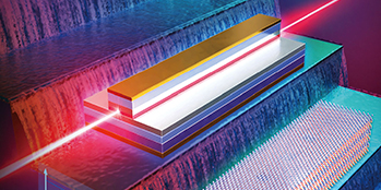 【资讯】精准调控二类超晶格异质界面应力，为带间级联激光器赋新能